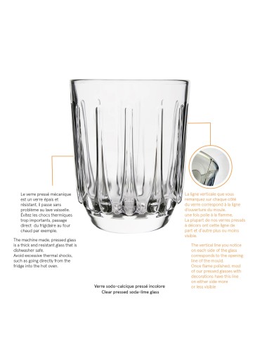 550th Anniversary Tumblers – Set of 4 - An exclusive creation by Matali Crasset for La Rochère Made in France